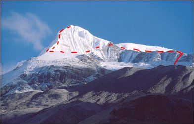 Singu Chuli 6501m